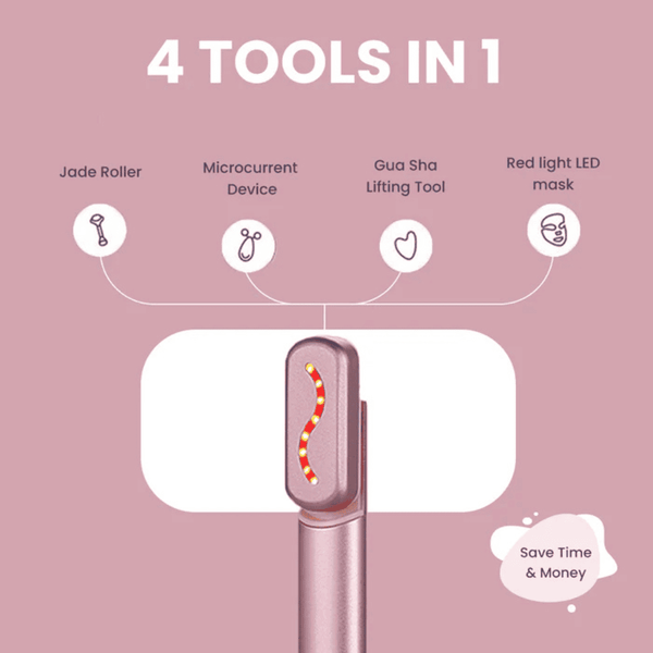 4-in-1 MySkinix Skincare Wand