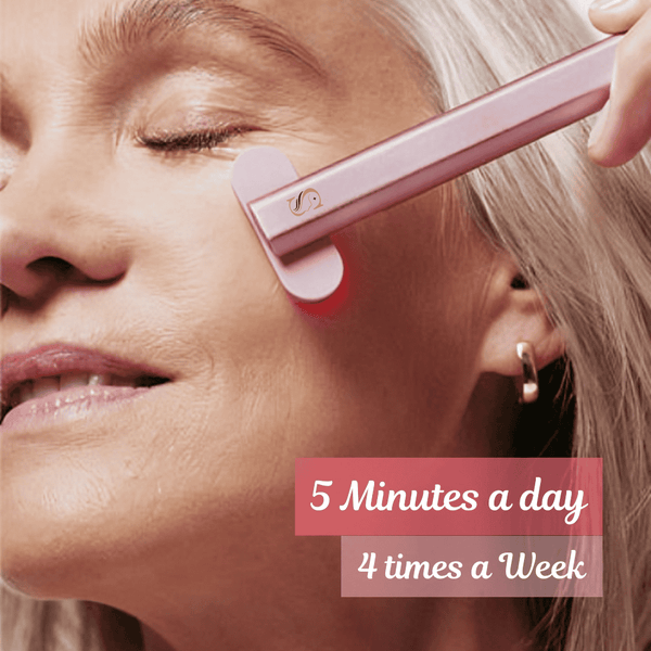 4-in-1 MySkinix Skincare Wand