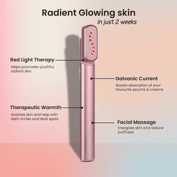 4-in-1 MySkinix Skincare Wand
