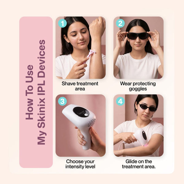 MySkinix IPL Hair Laser Removal Device